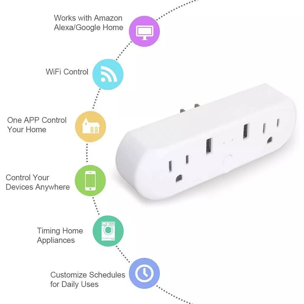 Wi-Fi Enabled Smart Plug Set with Voice Assistant Compatibility & USB Ports